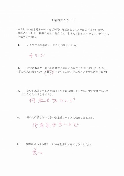 CCI20190121