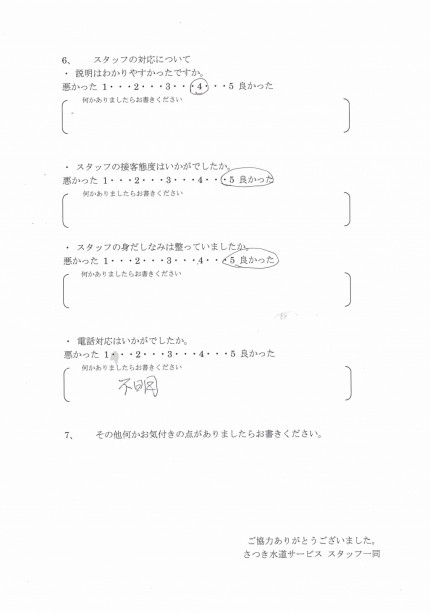 CCI_000055