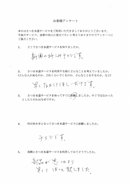 CCI_20211011