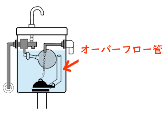 df7fbf6c026307392fe3308cb45cb0b2