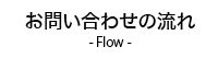 お問い合わせの流れ